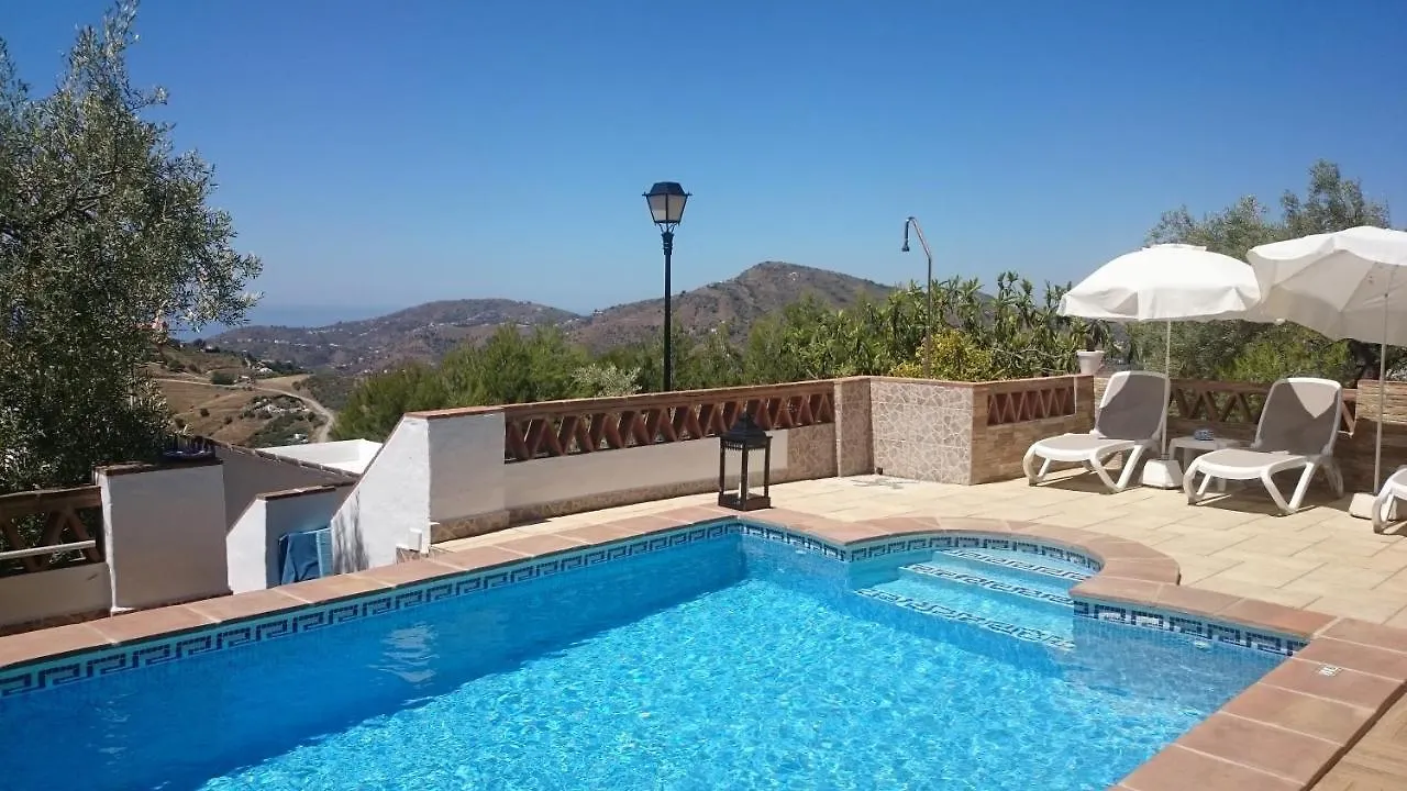Casa Rural Las Molina Frigiliana Spain